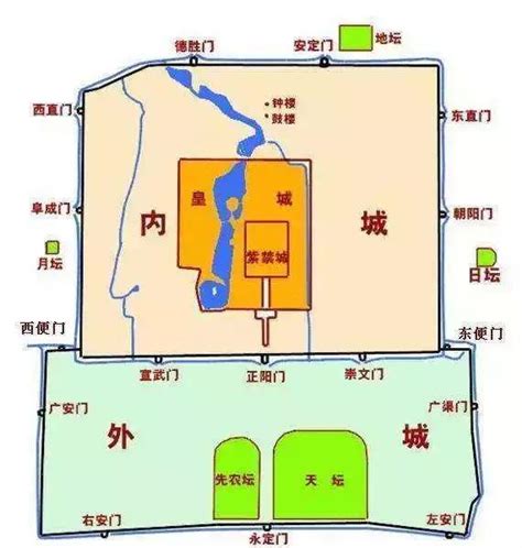 明代北京城的布局|明代时期北京城衙署的布局